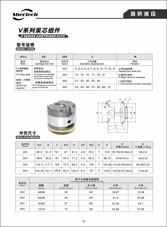V Series Cartridge
