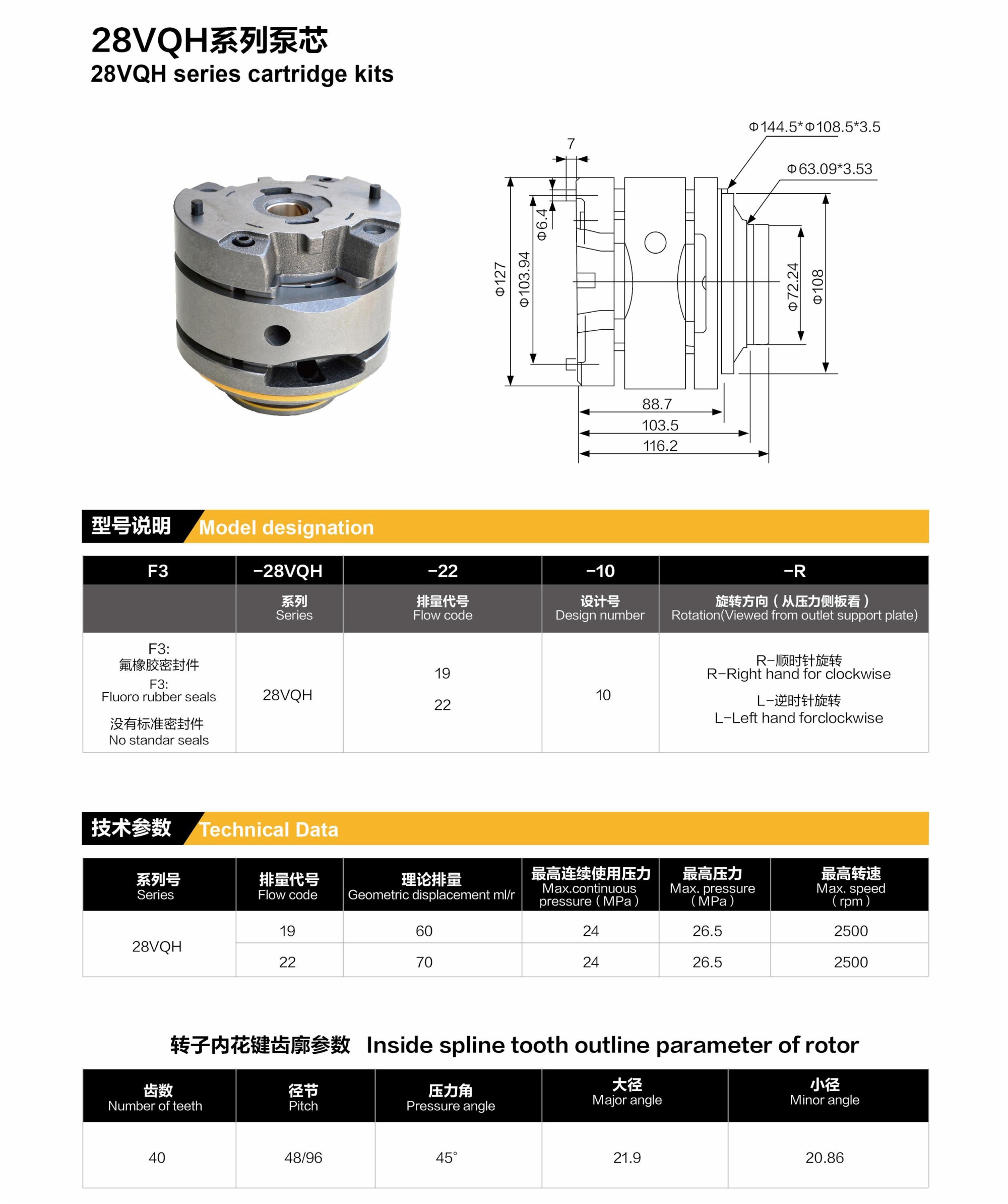 28VQH Series cartridge kits