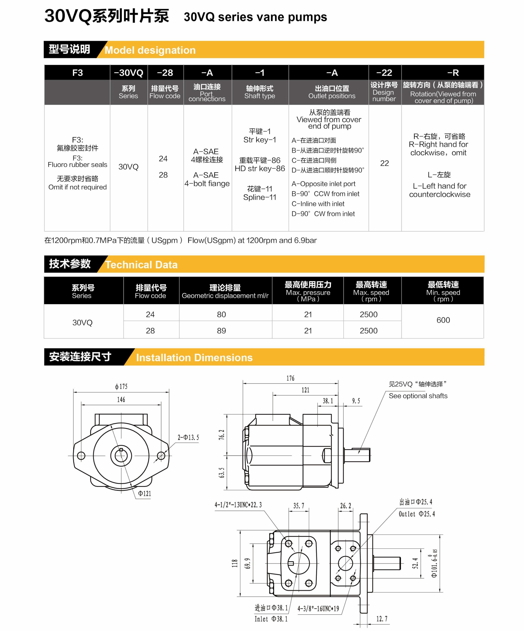 30VQ Series vane pumps