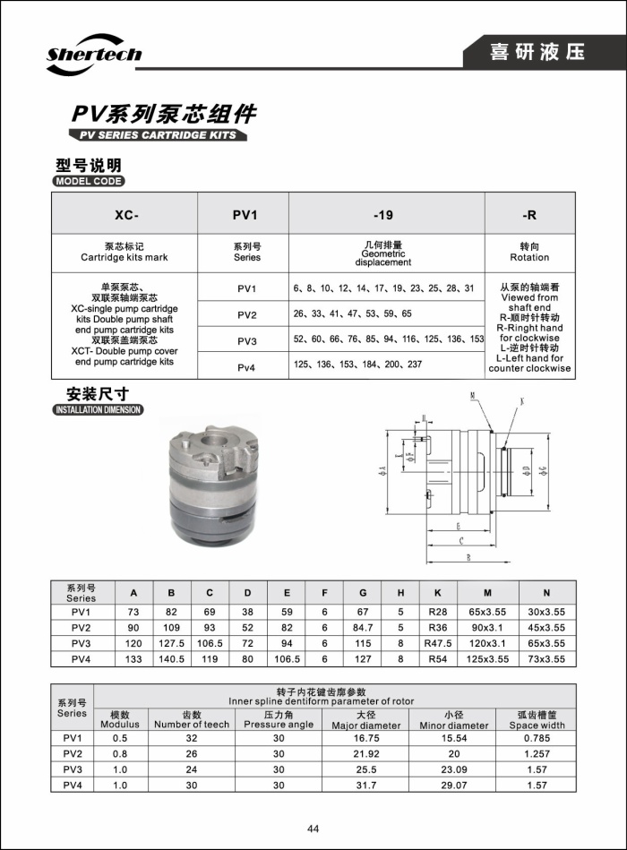 PV Series Cartridge