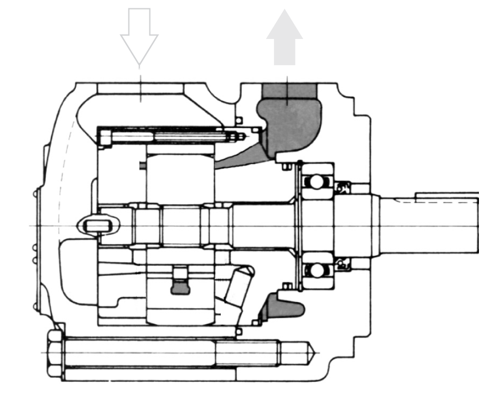V Series Low Noise Intra-vane Pump(Single Pump)